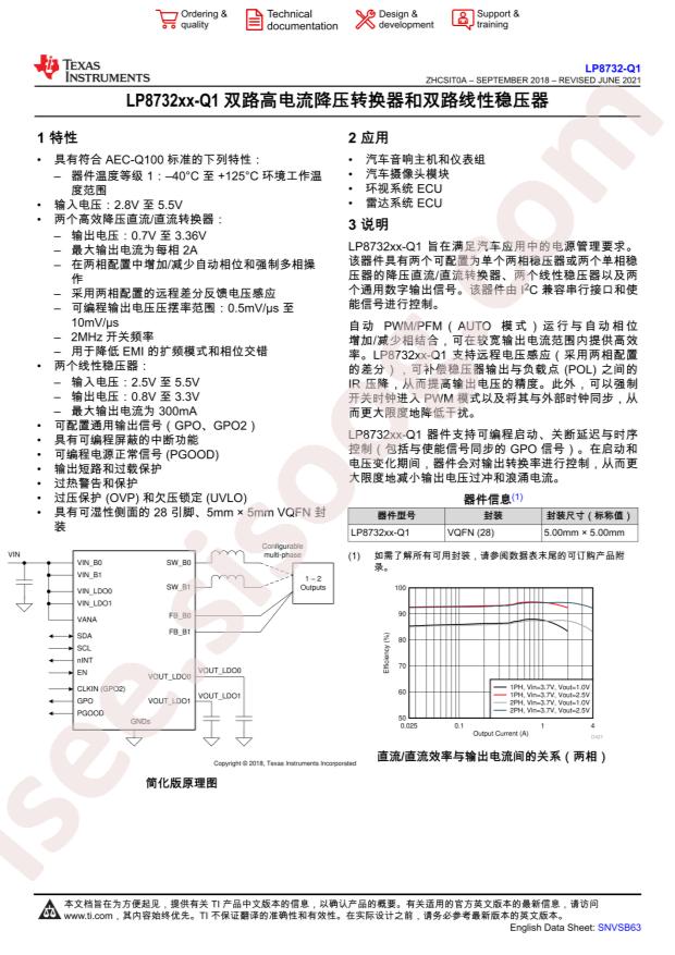 LP873200RHDRQ1