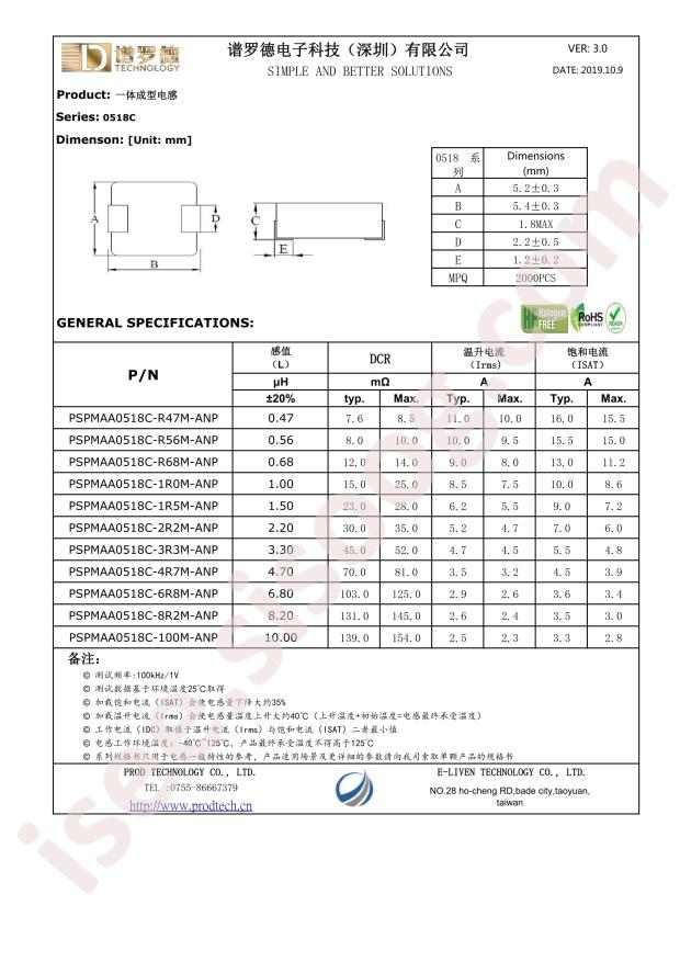 PSPMAA0518C-2R2M-ANP