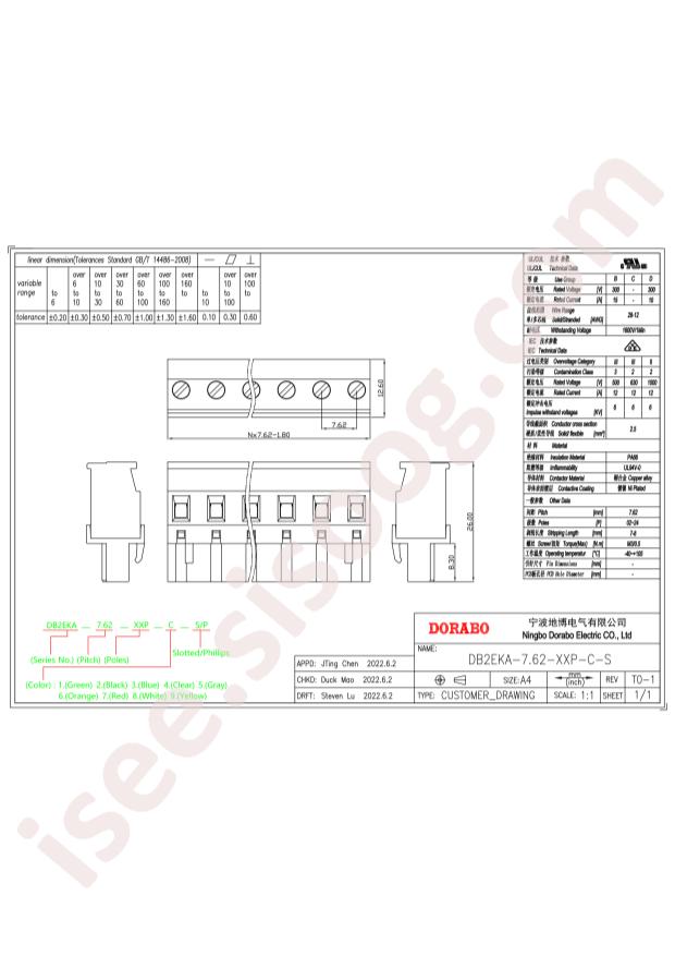 DB2EKA-7.62-4P-GN-S