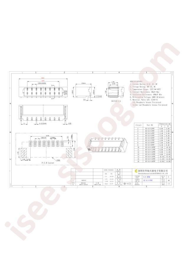 HC-0.8-7PWT