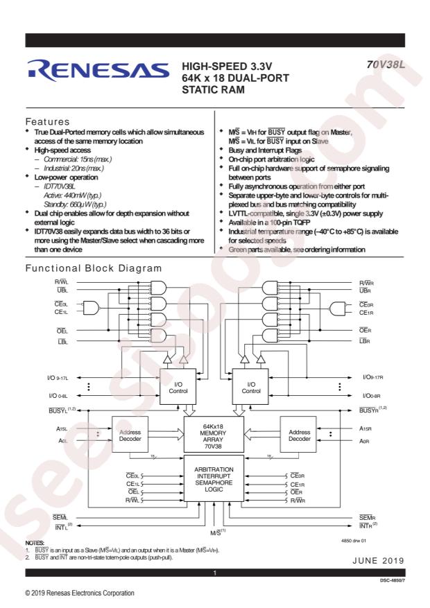70V38L20PFGI