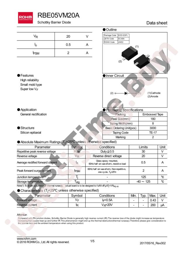 RBE05VM20ATE-17