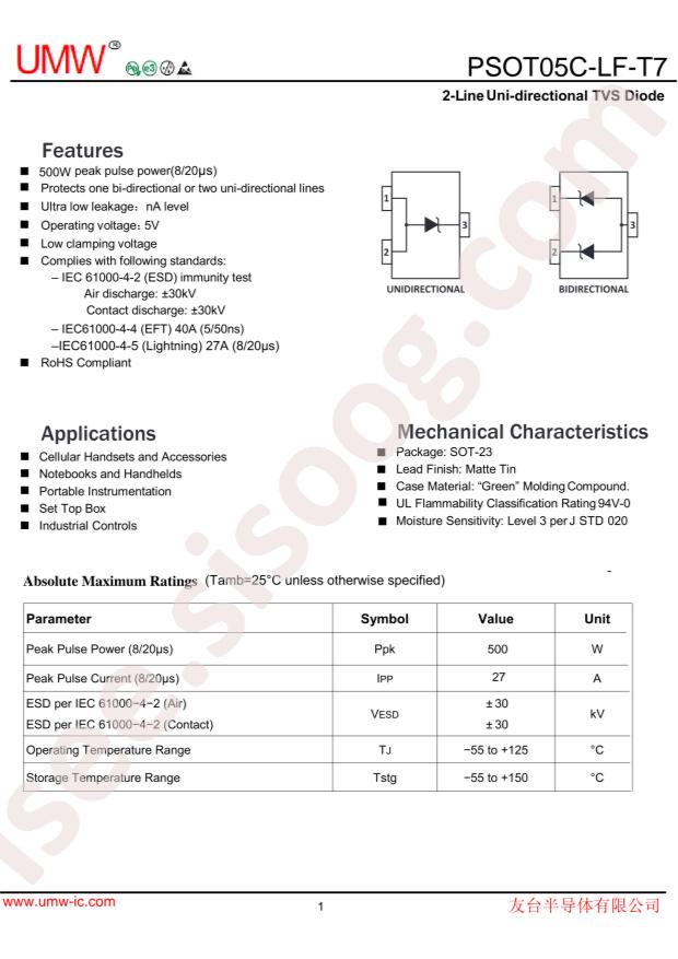 PSOT05C-LF-T7