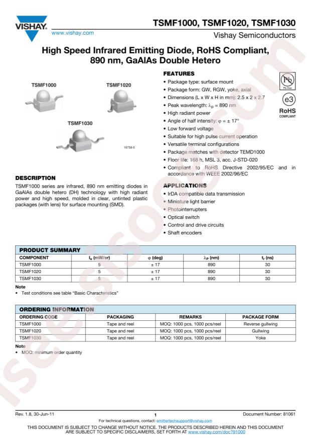 TSMF1020