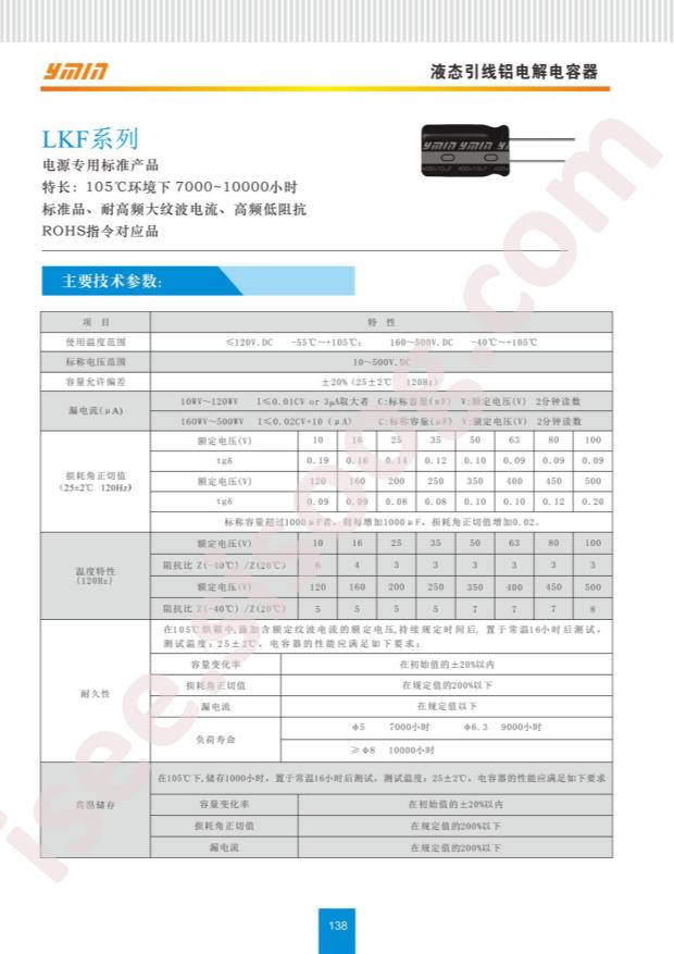 LKFC51J330MF