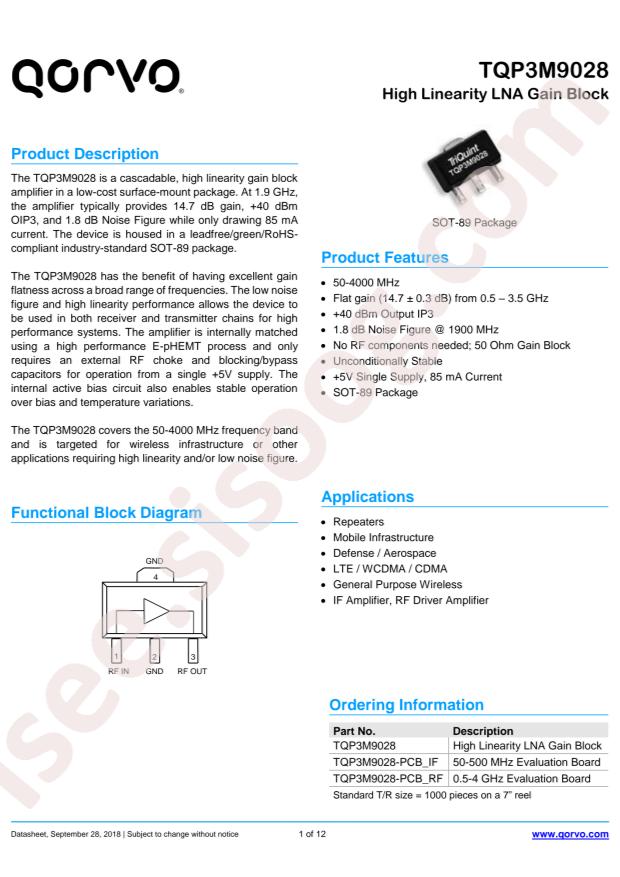 TQP3M9028