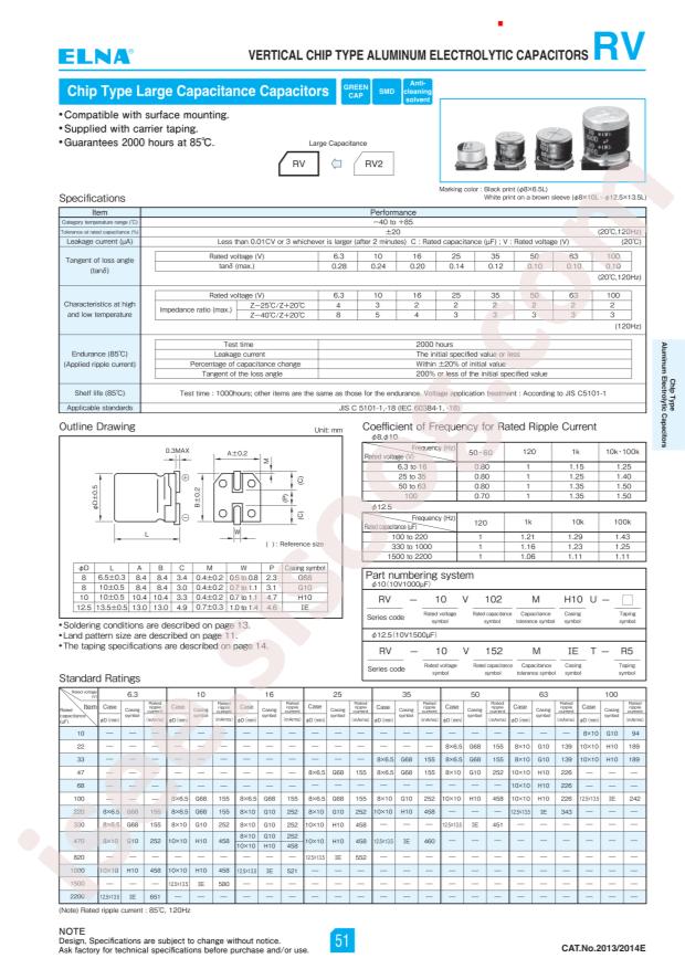 RV-25V221MG10U-RR2