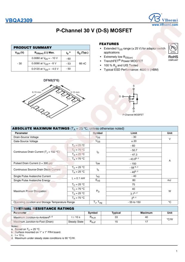 VBQA2309
