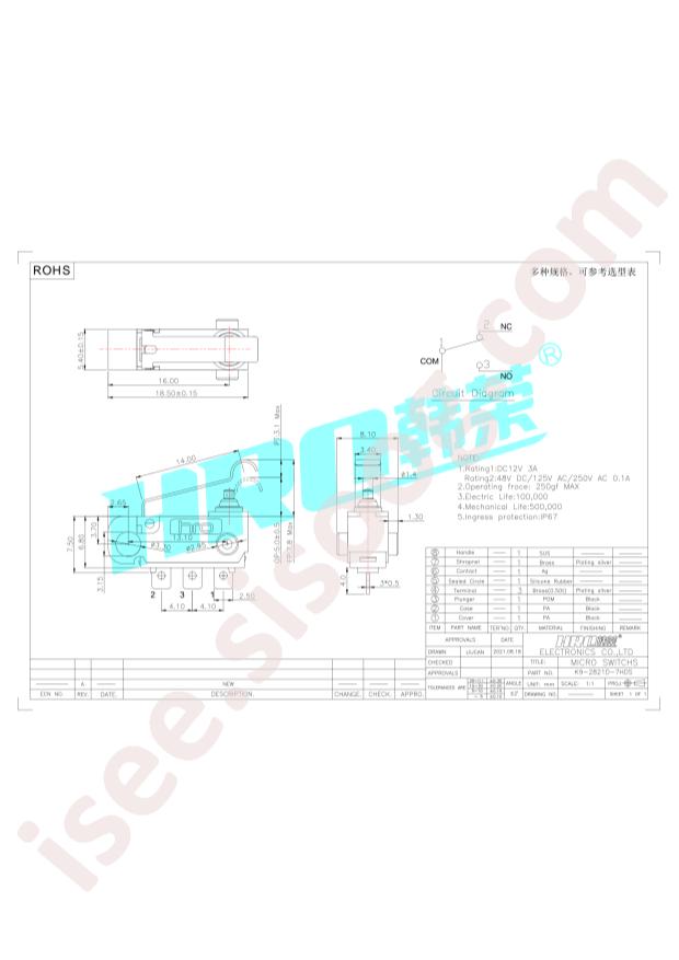 K9-2821D-7HDS