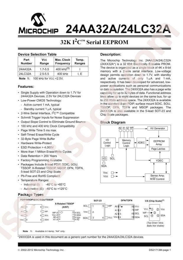 24LC32A-I/SN