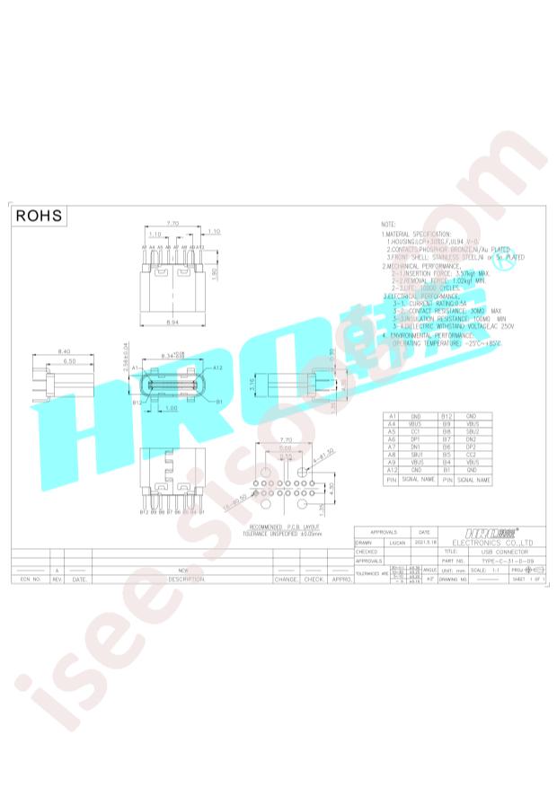 TYPE-C-31-D-09