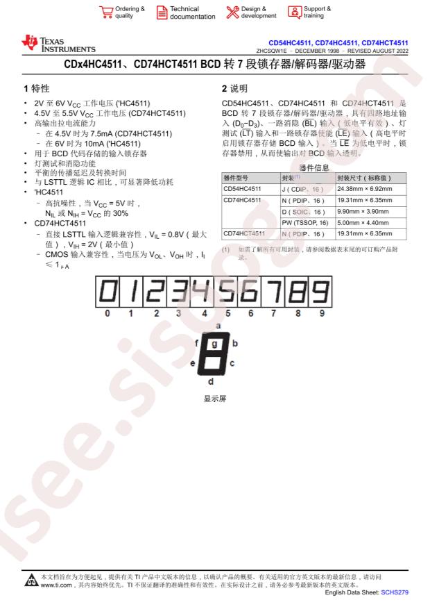 CD74HCT4511E
