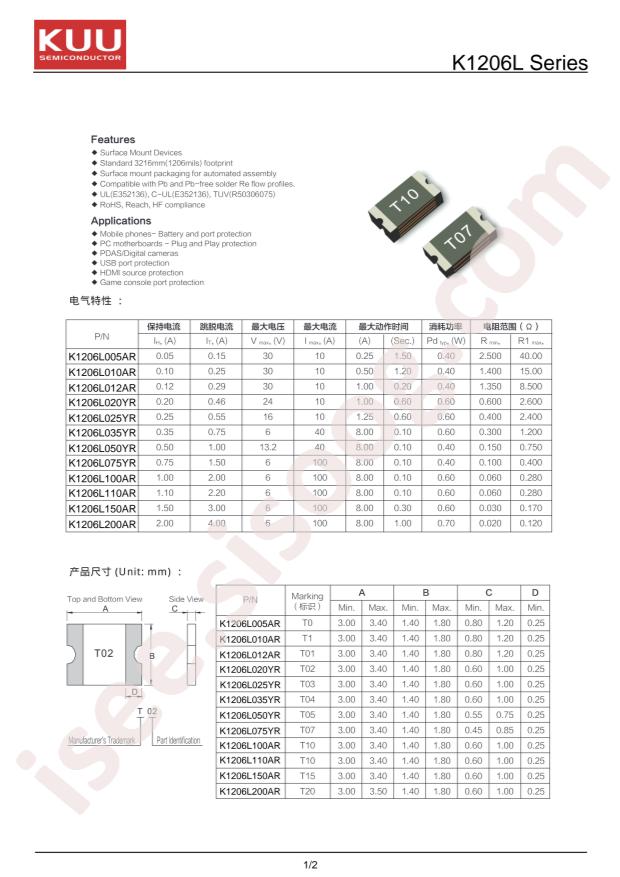 K1206L100AR