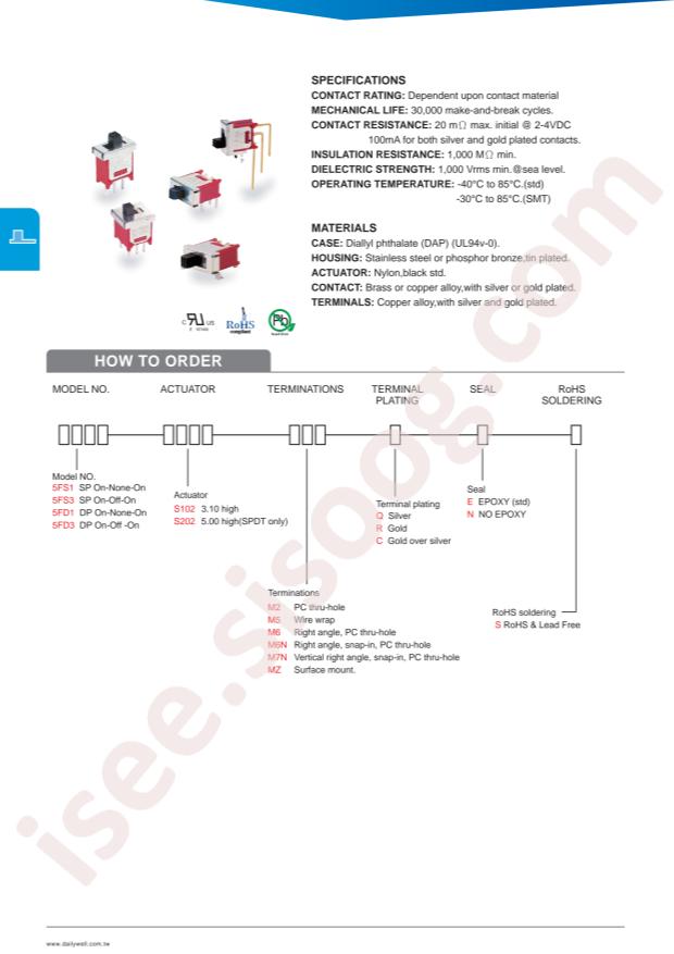 5FS1S102M6QES