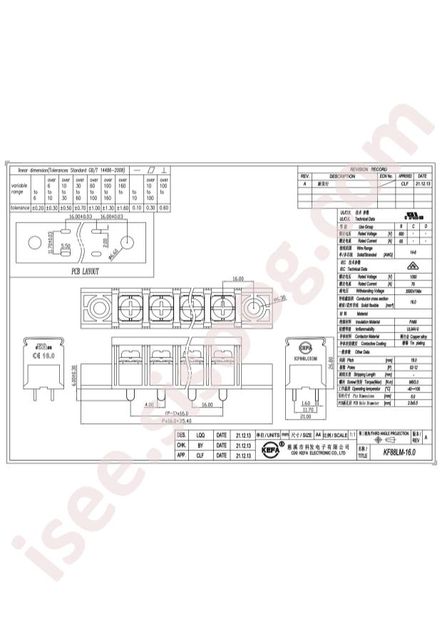 KF88LM-16.0-2P