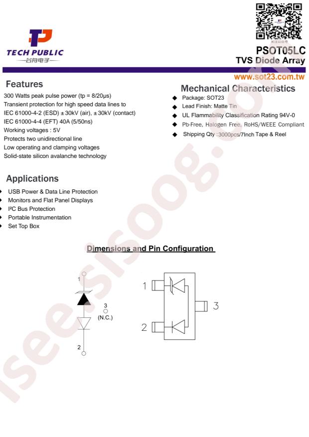 PSOT05LC
