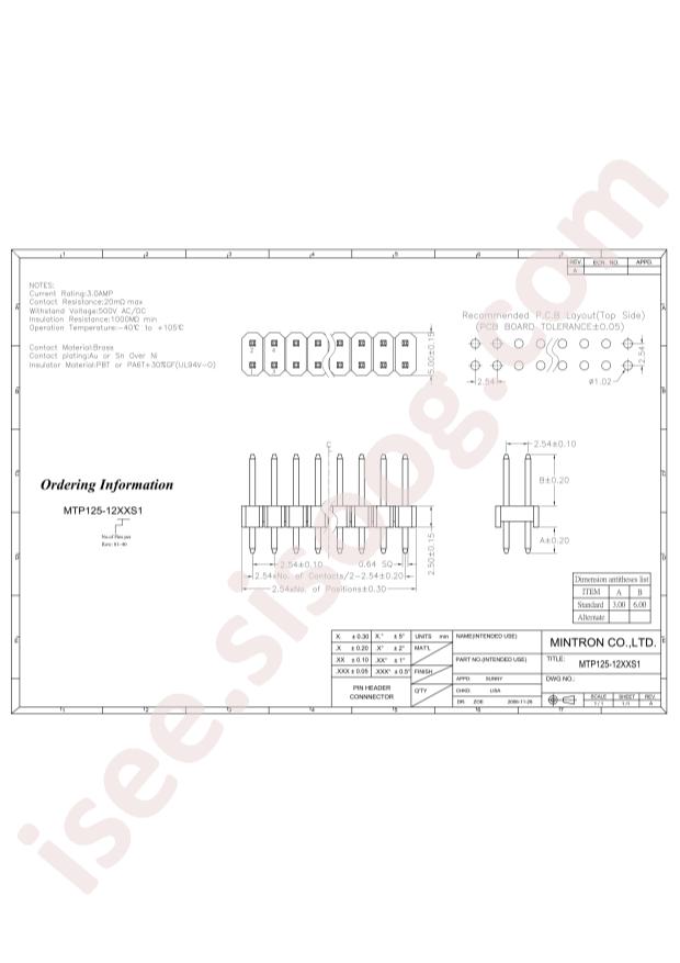 MTP125-1212S1