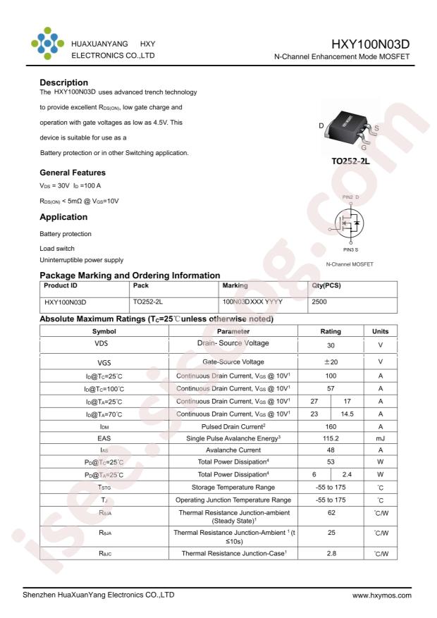 HXY100N03D