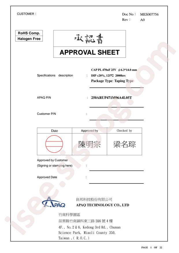 250ARUP471M06A4L05T