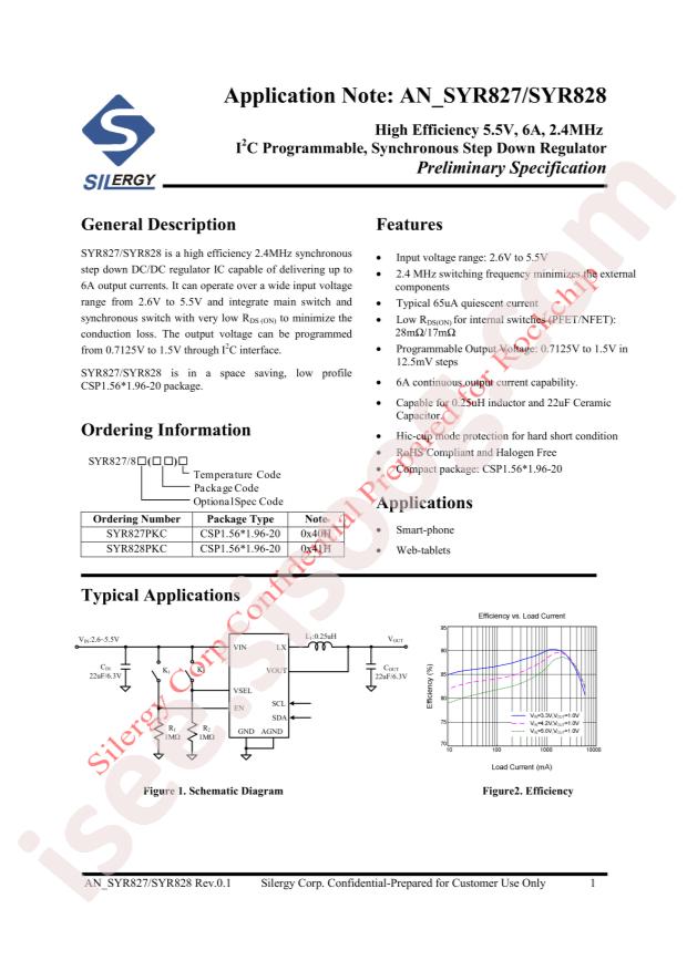 SYR828PKC