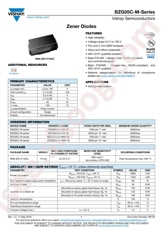 BZG05C3V6-M3-08