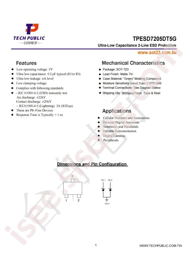 TPESD7205DT5G