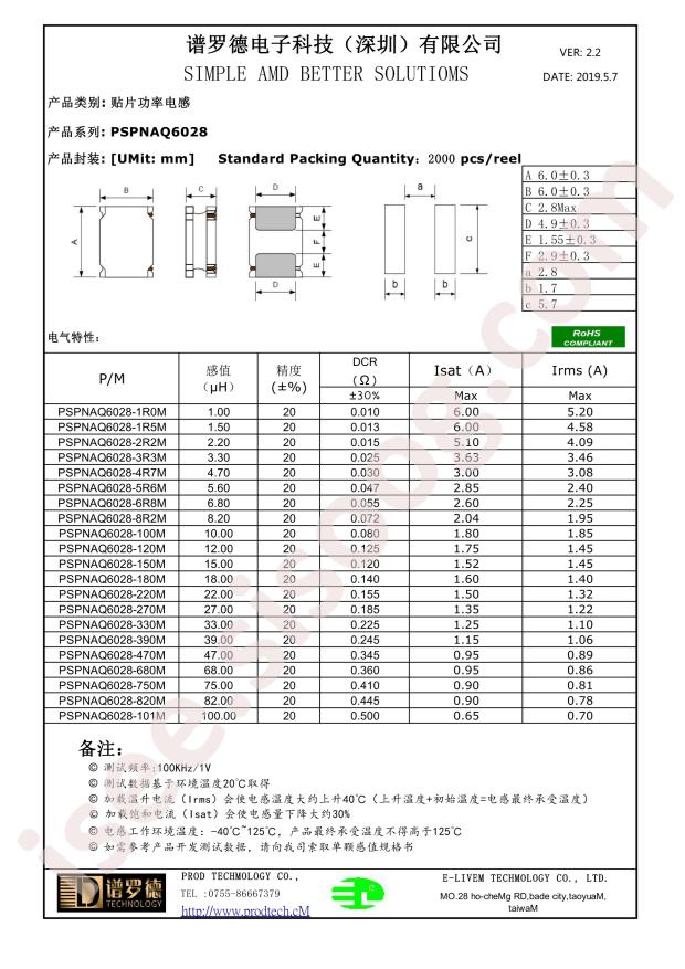 PSPNAQ6028-220M