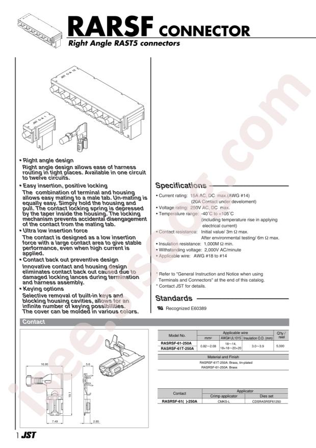 RASRSF-61T-250A