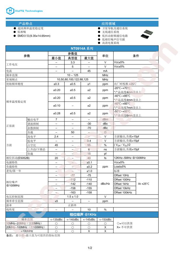 NT0914AH3C106EN100