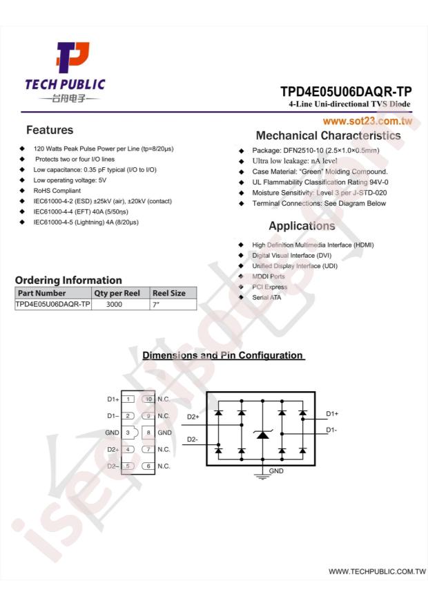 TPD4E05U06DAQR-TP