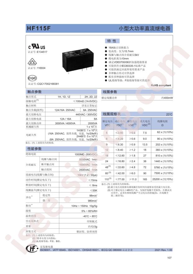 HF115F/024-1HS3A