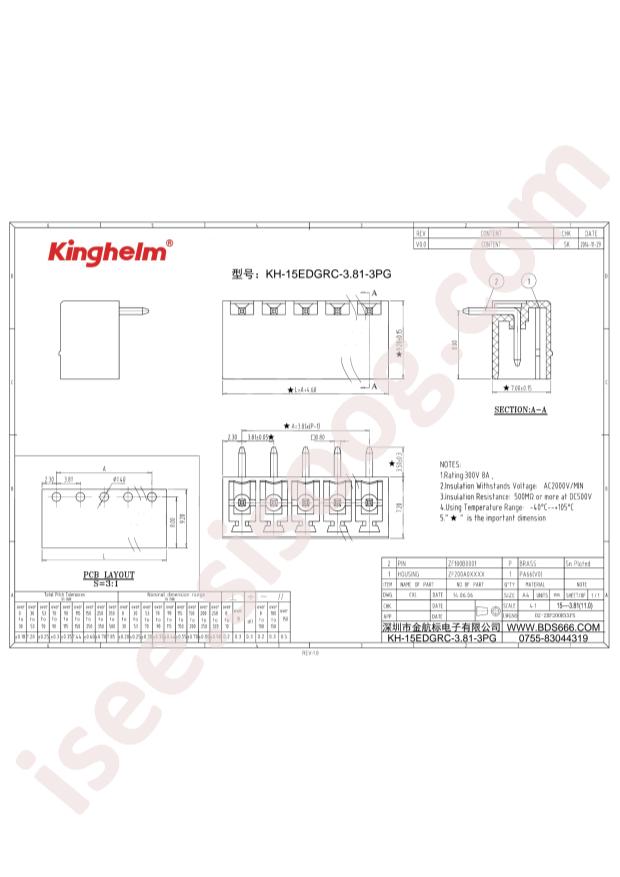 KH-15EDGRC-3.81-3PG