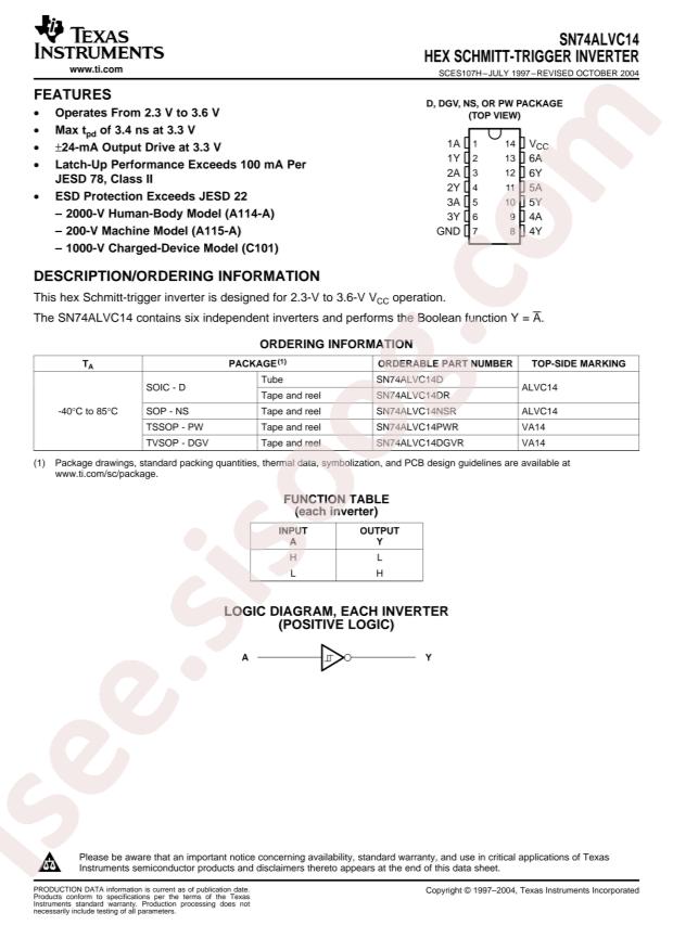 SN74ALVC14PWR