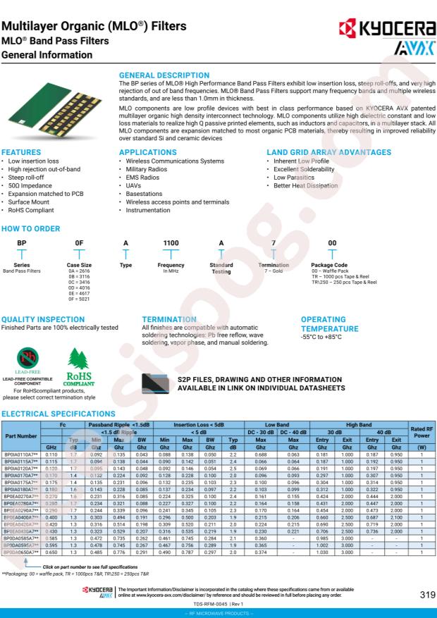 BP0EA3430A7TR