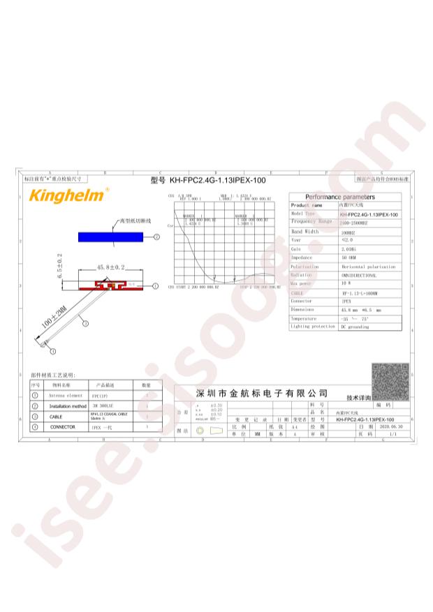 KH-FPC2.4G-1.13IPEX-100