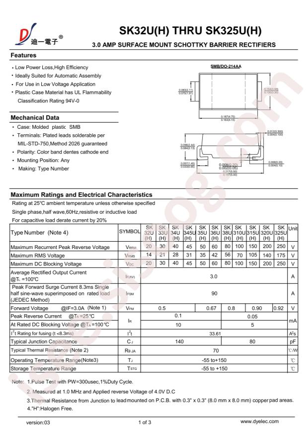 SK315U