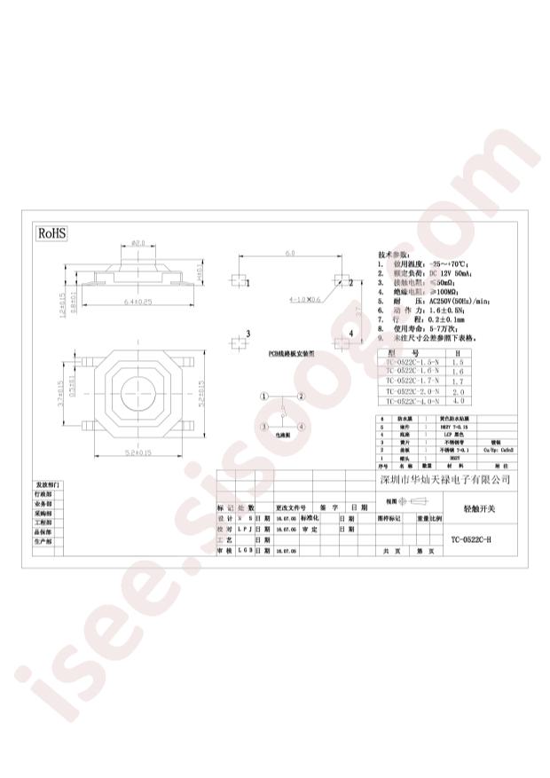 TC-0522C-1.5-160G