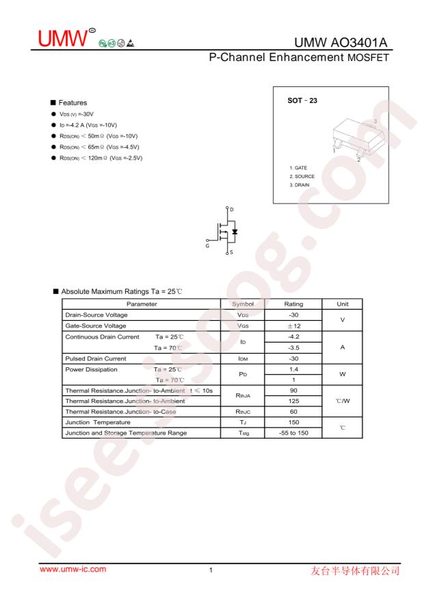 AO3401A