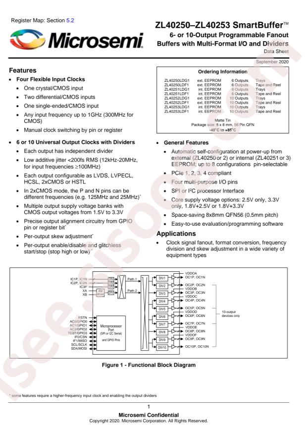 ZL40250LDF1