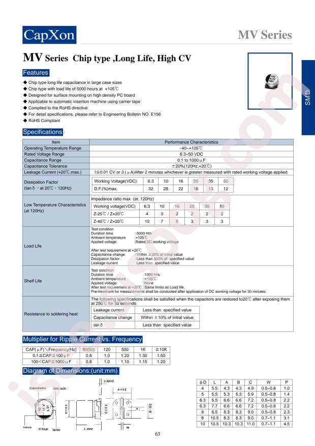 MV101M016E077ETR