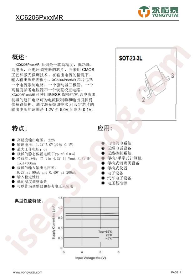 XC6206P302MR