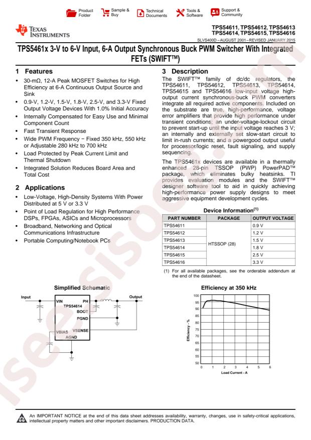 TPS54612PWPR