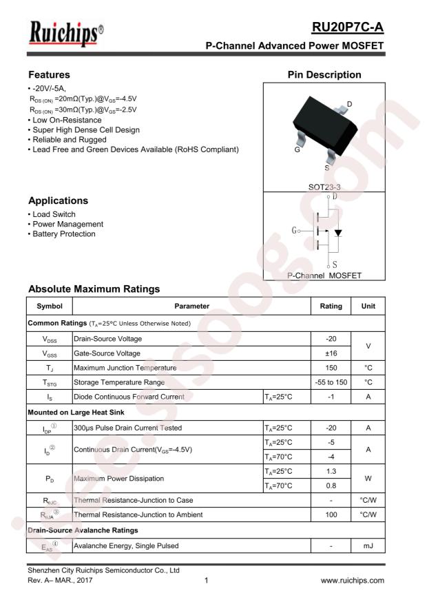 RU20P7C-A