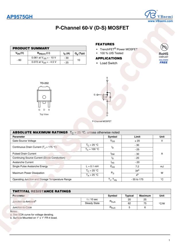 AP9575GH-VB