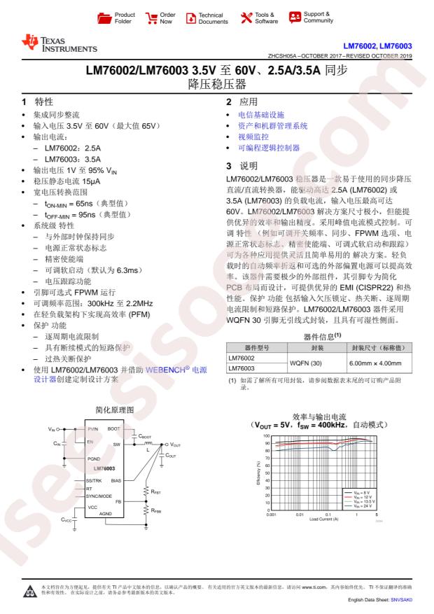 LM76002RNPR