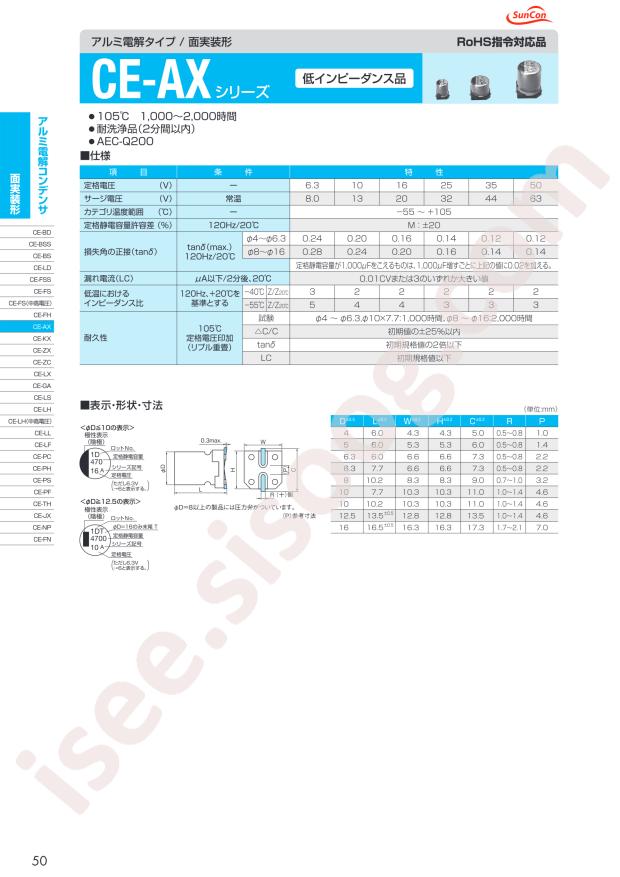 35CE100AX