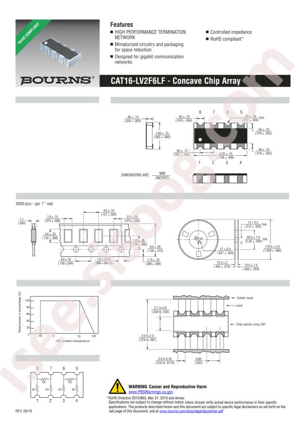 CAT16-LV2F6LF