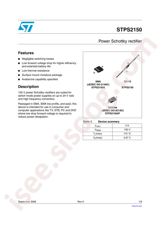 STPS2150A