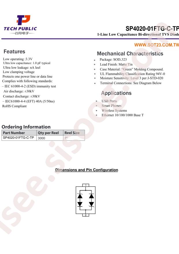 SP4020-01FTG-C-TP