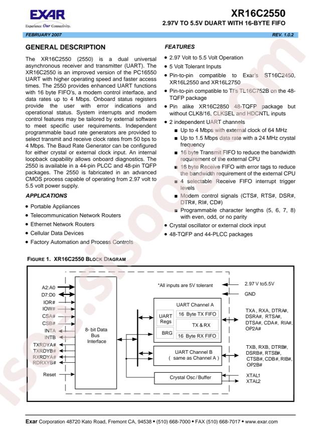 XR16C2550IM-F
